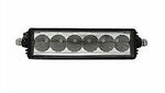 Utility Spotlight, LED, 7.75" 12V-24V 18W 1350 Lumen